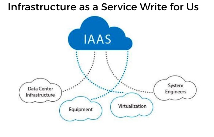 Infrastructure as a Service Write for Us